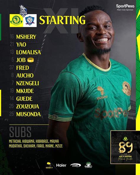 Kikosi cha Yanga vs Dodoma Jiji Leo 05 February 2024.